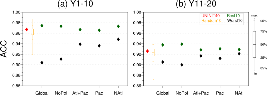 Fig3_EUCP-MS20